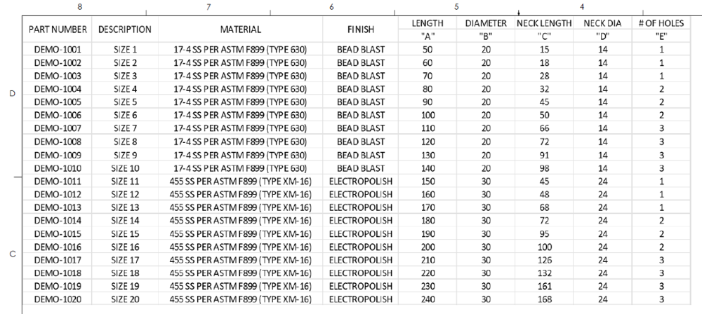 design table presented in drawing